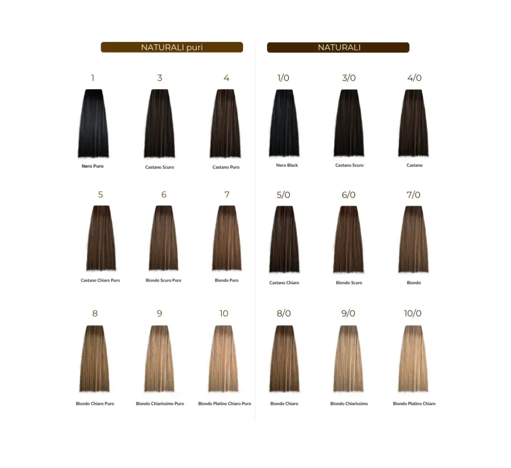 Професионална боя за коса Inebrya Color за дълготраен цвят, отлична покривност и подхранваща формула, подходяща за салони и домашна употреба.