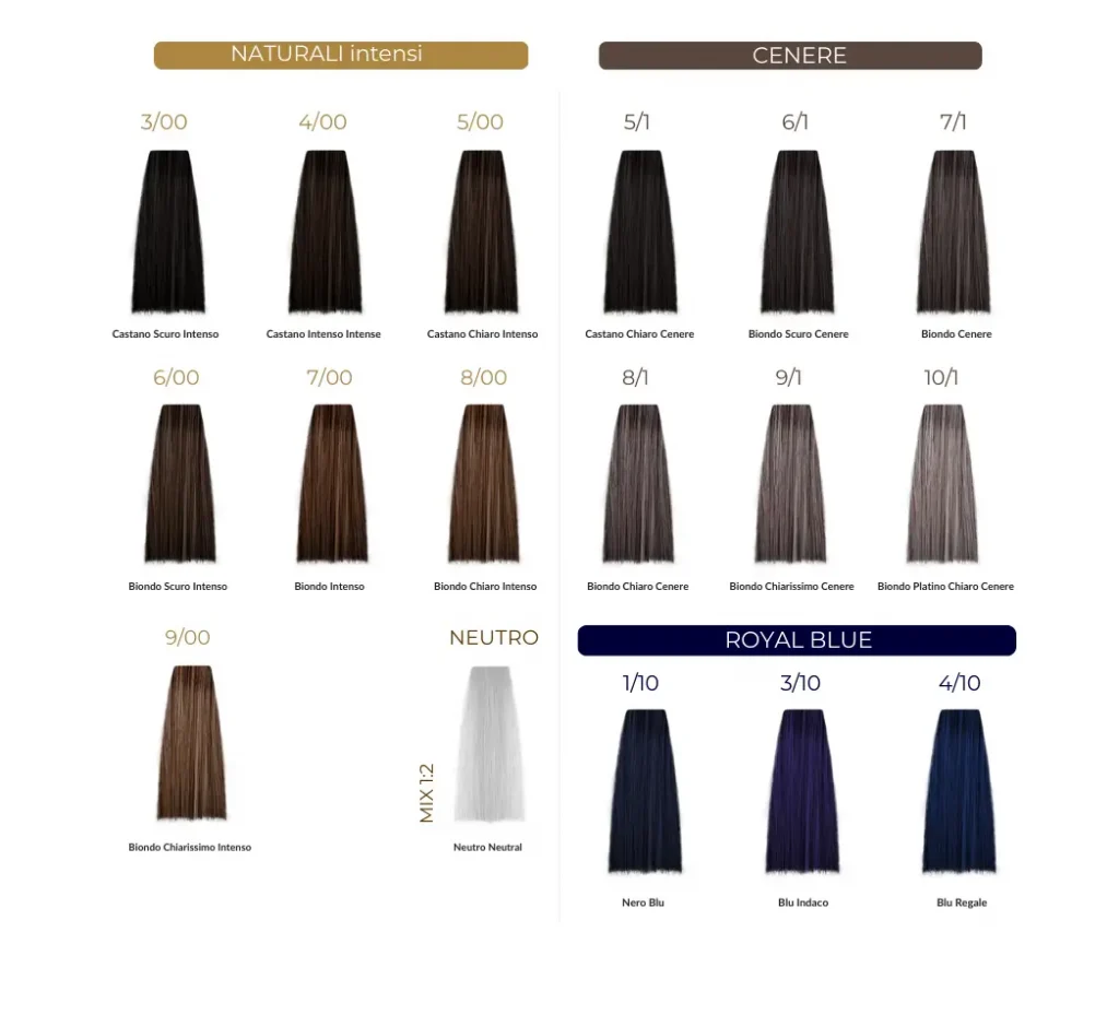 Професионална боя за коса Inebrya Color за дълготраен цвят, отлична покривност и подхранваща формула, подходяща за салони и домашна употреба.