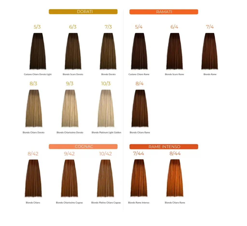 Професионална боя за коса Inebrya Color за дълготраен цвят, отлична покривност и подхранваща формула, подходяща за салони и домашна употреба.