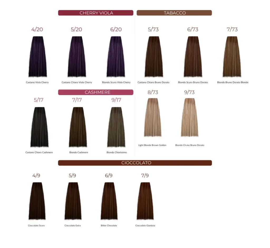 Професионална боя за коса Inebrya Color за дълготраен цвят, отлична покривност и подхранваща формула, подходяща за салони и домашна употреба.