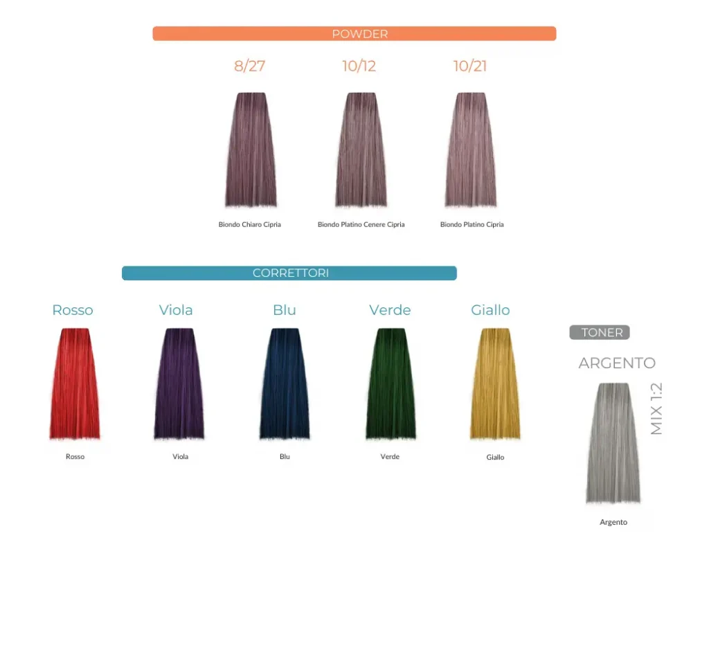 Професионална боя за коса Inebrya Color за дълготраен цвят, отлична покривност и подхранваща формула, подходяща за салони и домашна употреба.