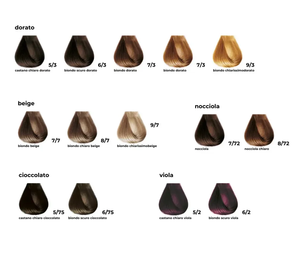 Безамонячна крем боя Pro.Co Supèrb Color с витамини B. Отлично покритие на бели коси и 74 професионални нюанса.